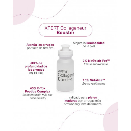 PRIMADERM Xpert collageneur booster 2x10 ml