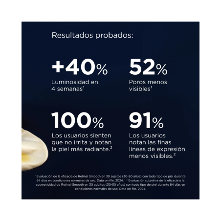 ISDIN Isdinceutics Rejuvenate Retinal Smooth Serum 50 ml