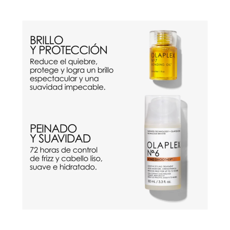 OLAPLEX Pack Nº6 y Nº7 Get your shine on