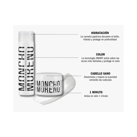 MONCHO MORENO Pack hair repair set 250 ml