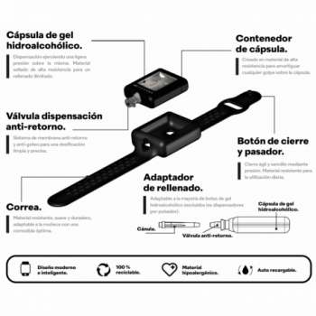 CLEANDS PULSERA GEL HIDROALCOHOLICO RELLENABLE A