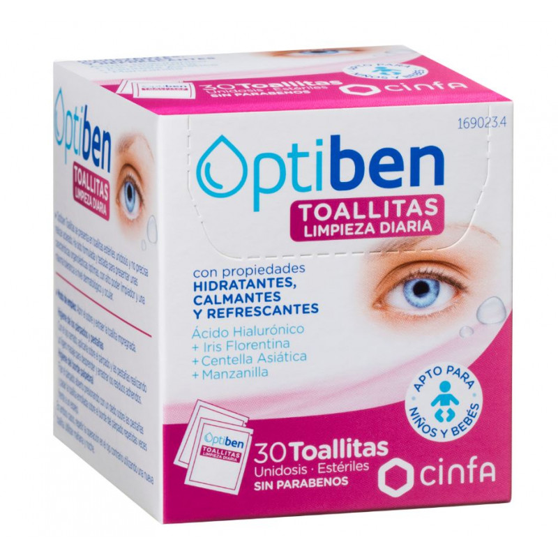 Cese de utilización y retirada del mercado del lote R1033A de la solución  oftálmica Optiben Ojos Secos 10ml